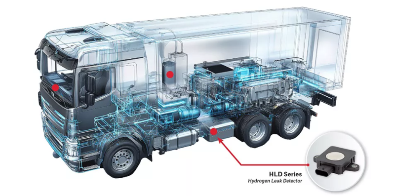 HONEYWELL BRINGS GREATER SAFETY TO THE GLOBAL HYDROGEN ECONOMY WITH NEW LEAK DETECTION SENSOR decoding=