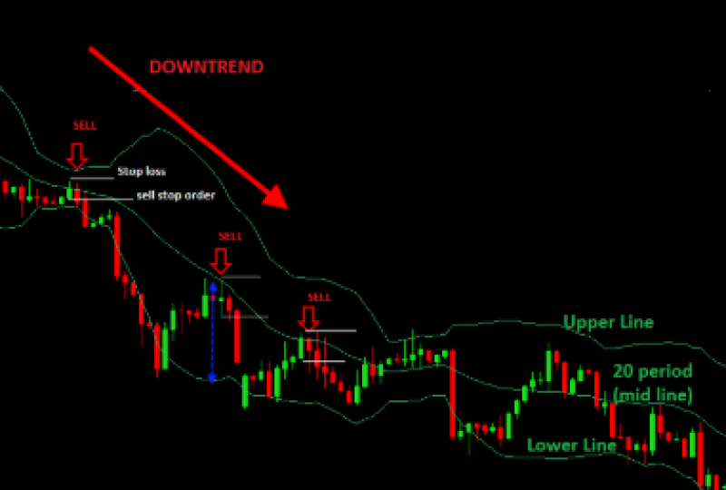 SCHNEIDER, AXISCADES Hit Lower Circuits on 02 June; Multiple Stocks Lock in Lower Bands Amid Selective Selling decoding=