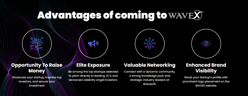 startups-invited-wavex-launches-waves-bazar-at-iffi-goa-2025-to-spotlight-indias-next-gen-avgc-xr-innovators