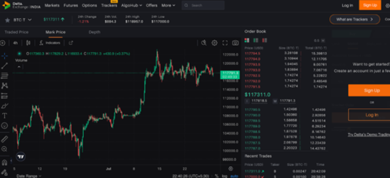 Delta Exchange Launches 