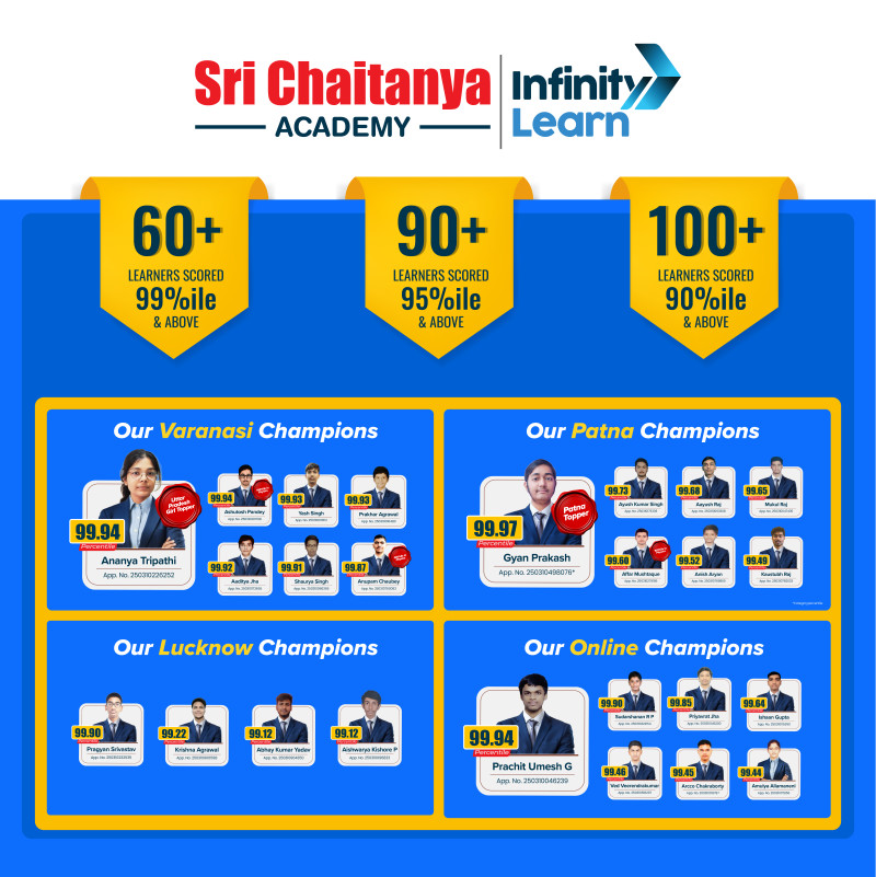 infinity-learn-and-sri-chaitanya-academy-celebrate-top-achievers-in-jee-main-2025-session-1