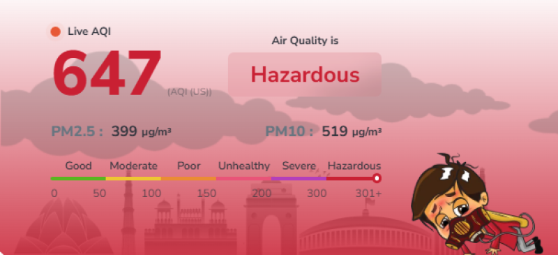 delhi-air-emergency-deepens-dhirpur-records-hazardous-aqi-of-647-as-toxic-smog-chokes-capital