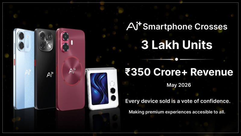 Ai+ Smartphone Crosses 3 Lakh Units and more than ₹350 Crore Revenue in May 2026 decoding=