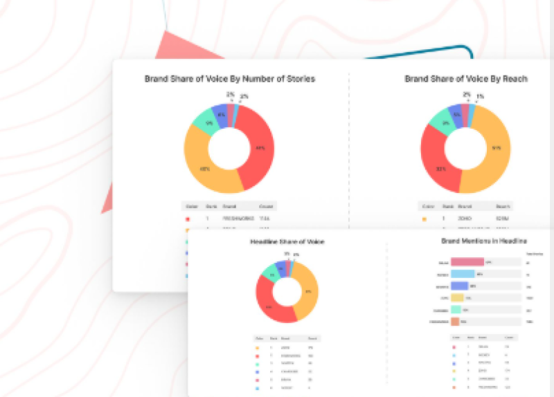 wizikey-newsmakers-2024-report-dream11-oyo-emerge-as-indias-most-visible-startups