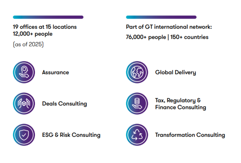 BITS Pilani, LPU Pioneer Flexible Credits, Industry Immersions for 90% Placement Rates
