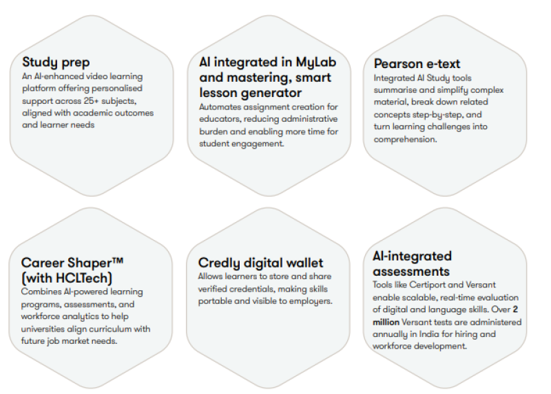 Transformative Era Beckons: ISB Chair Hails NEP as Visionary Guide for Resilient, Future-Ready Higher Education Institutions