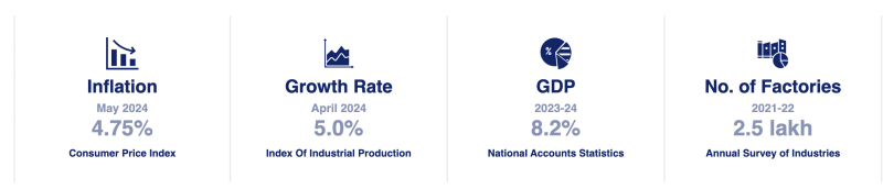 farmers-are-getting-affected-due-to-non-supply-of-gunny-bags-on-time-by-nafed
