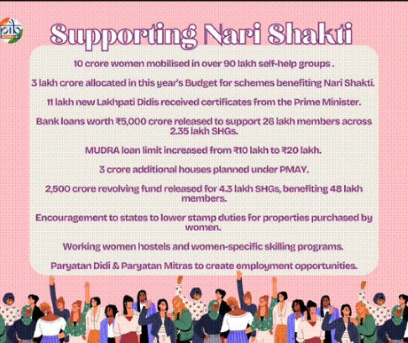 modi-30-women-led-development-in-the-first-100-days