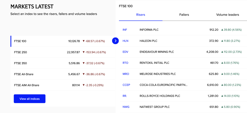 indore-water-crisis-cm-mohan-yadav-reviews-medical-response-orders-free-treatment-for-affected-patients