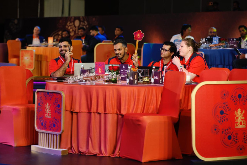 rcb-conclude-successful-outing-at-the-tata-wpl-auction-2026