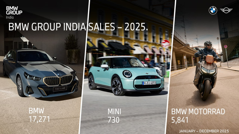 unstoppable-high-performance-drive-bmw-group-india-delivers-record-breaking-annual-sales-with-high-growth-momentum