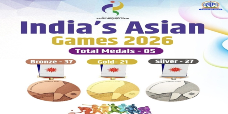 October 4, 2026: Asian Games Conclude with India Finishing 4th with 85 Medals; Hockey, Boxing and Wrestling Deliver Golds decoding=