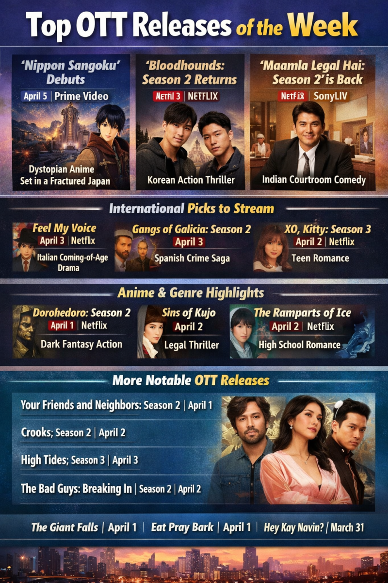 ott-releases-this-week-2-april-to-8-april-bloodhounds-2-maamla-legal-hai-2-agent-from-above-to-nippon-sangoku-what-to-watch-in-first-week-of-april