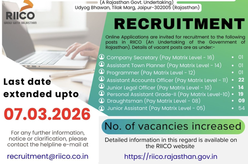 riico-recruitment-2026-application-deadline-extended-to-march-7-23-additional-posts-announced