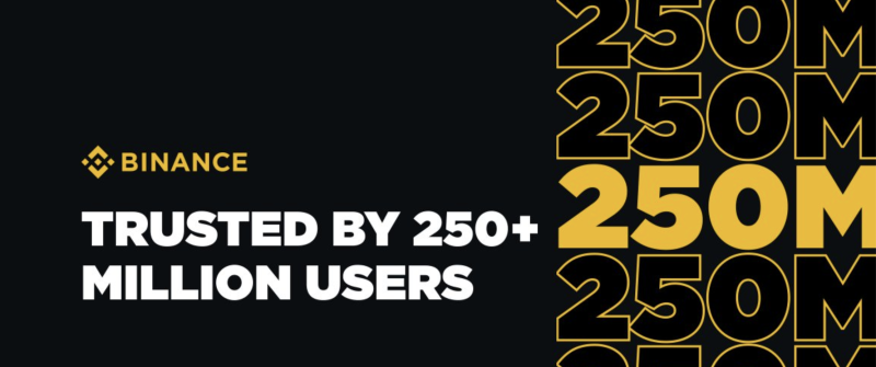 binance-survey-reveals-most-crypto-investors-take-a-long-term-approach-to-both-money-and-love