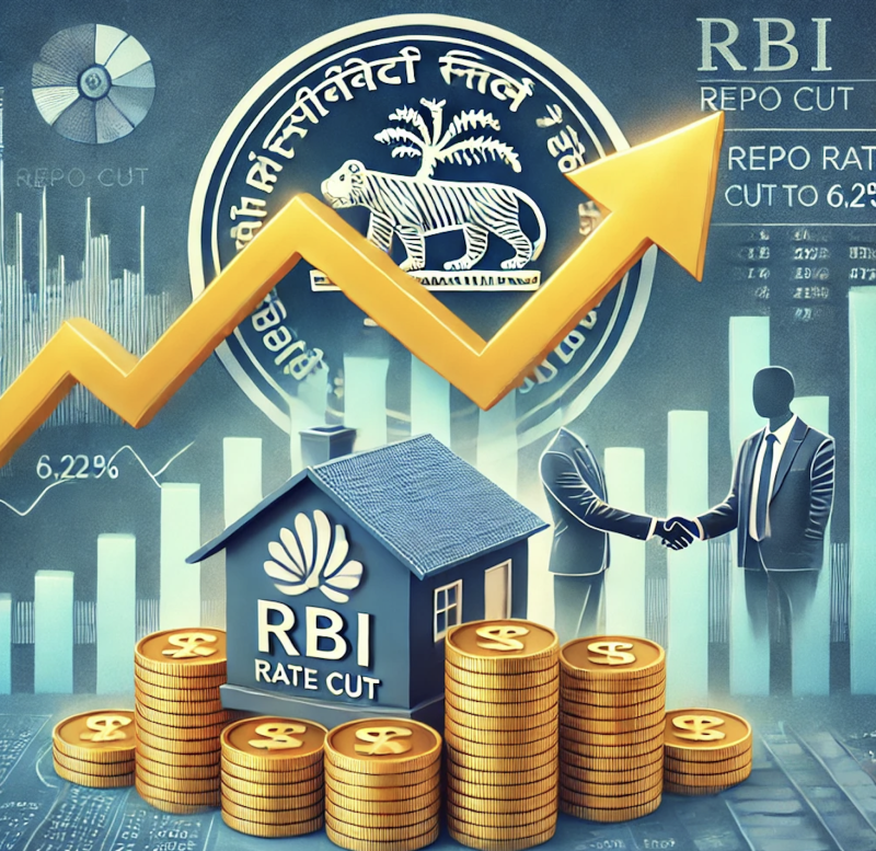 rbis-repo-rate-cut-to-625-a-boost-for-economic-growth-and-housing-market