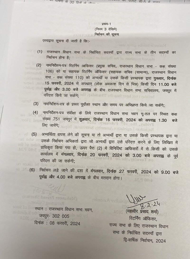 Rajasthan Begins Nomination Process for Rajya Sabha Biennial Elections 2024 decoding=