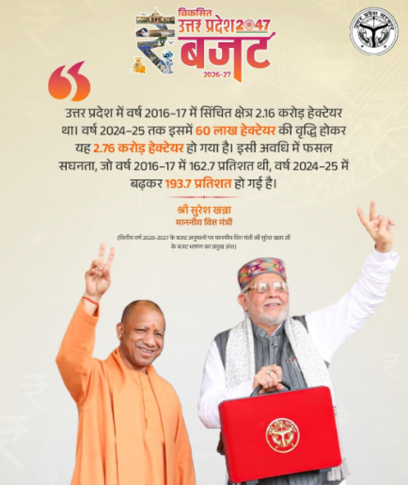 UP Budget 2026: ₹9.12 Lakh Crore Outlay, 14 New Medical Colleges and Higher Aid for Girls’ Marriage Announced decoding=