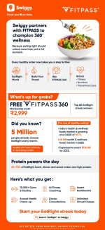 swiggy-partners-with-fitpass-to-champion-360-degree-wellness