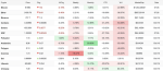 cryptocurrency-prices-today-october-16-2026-bitcoin-near-82000-ethereum-falls-040-altcoins-remain-under-pressure