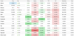 cryptocurrency-prices-today-october-9-2026-bitcoin-nears-82000-as-polkadot-uniswap-and-cosmos-gain