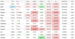 crypto-market-today-bitcoin-falls-below-63500-ethereum-slips-altcoins-extend-weekly-losses