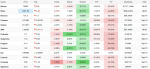 crypto-markets-live-major-coins-consolidate-as-bitcoin-holds-above-78k-altcoins-post-strong-monthly-gains