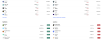 crypto-market-mixed-as-ethereum-xrp-slip-buildon-surges-nearly-54-among-top-gainers