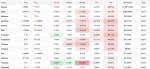 cryptocurrency-market-today-october-21-2026-bitcoin-ethereum-xrp-decline-uniswap-gains-240