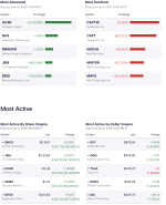 u-power-soars-332-micron-jumps-77-tesla-slips-what-april-8s-cross-market-stock-rotation-says-about-risk-appetite