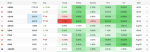 global-markets-today-us-stocks-mixed-japan-slides-over-1-dollar-steady-against-major-currencies