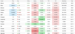 cryptocurrency-prices-today-october-11-2026-bitcoin-trades-above-83000-as-cosmos-and-uniswap-post-gains