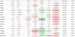 crypto-market-today-october-8-2026-bitcoin-falls-044-as-ethereum-xrp-and-polkadot-extend-weekly-losses