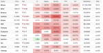 crypto-market-today-june-26-bitcoin-slips-below-60000-as-ethereum-xrp-solana-extend-losses