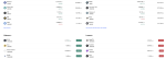 crypto-market-update-skyai-orca-lead-gains-while-megaeth-tops-losers