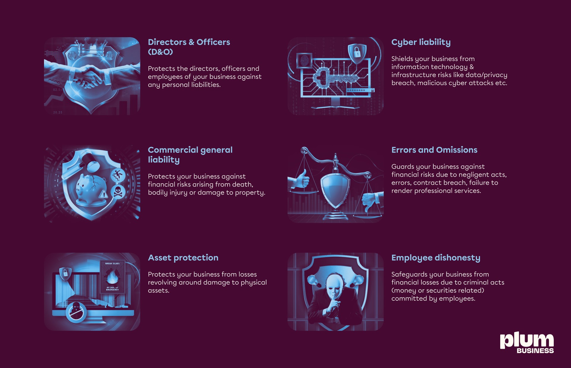 plum-ventures-into-business-insurance-aims-profitability-by-fy25