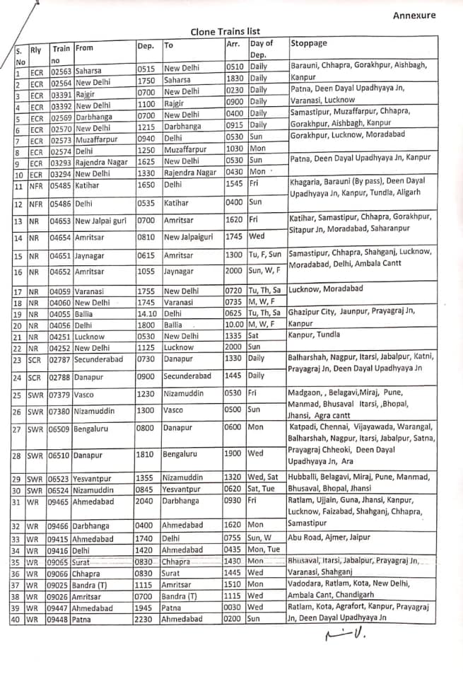 ministry-of-railways-has-decided-to-run-20-pairs-of-clone-special-trains