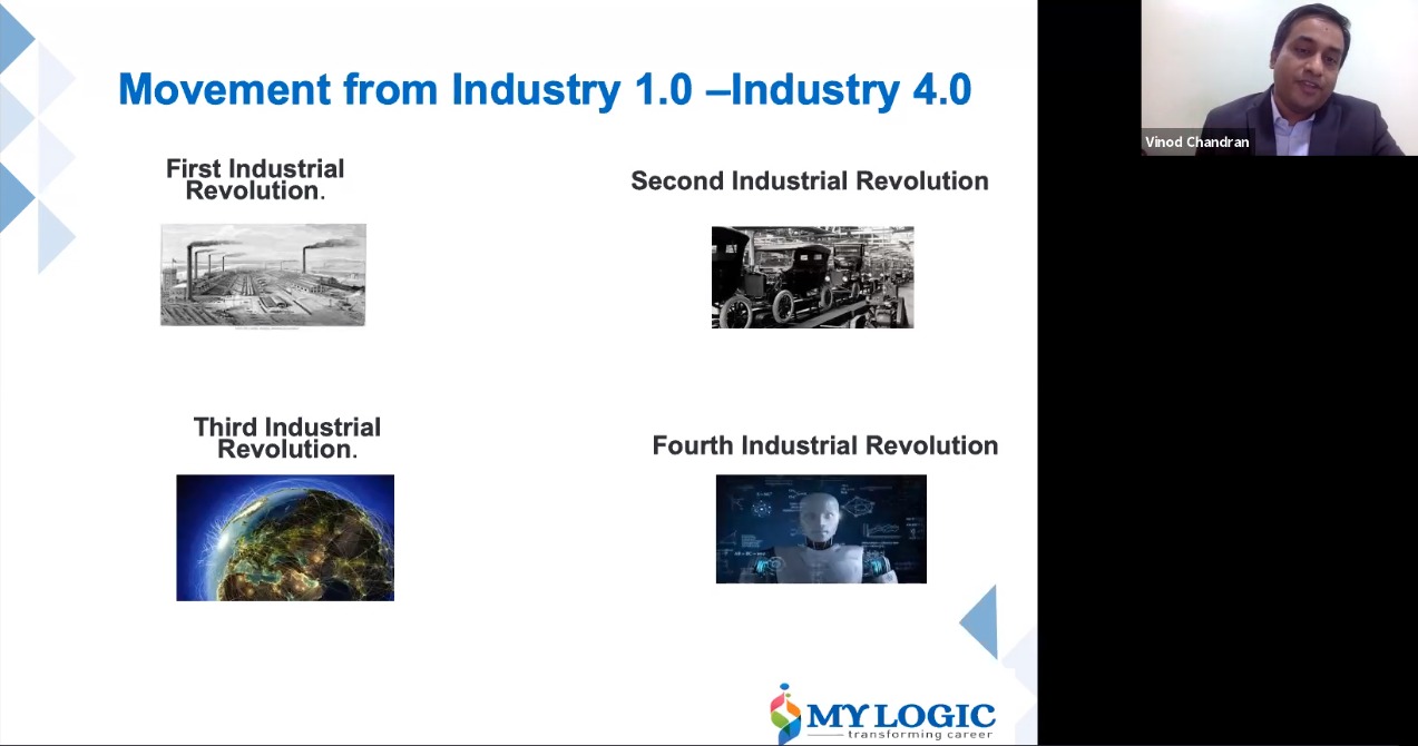 mylogic-business-management-school-conducted-webinar-on-emerging-trend-in-finance-to-be-an-employable-workforce