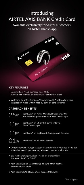 axis-bank-and-airtelannounce-partnership-tobolster-indias-digital-ecosystem