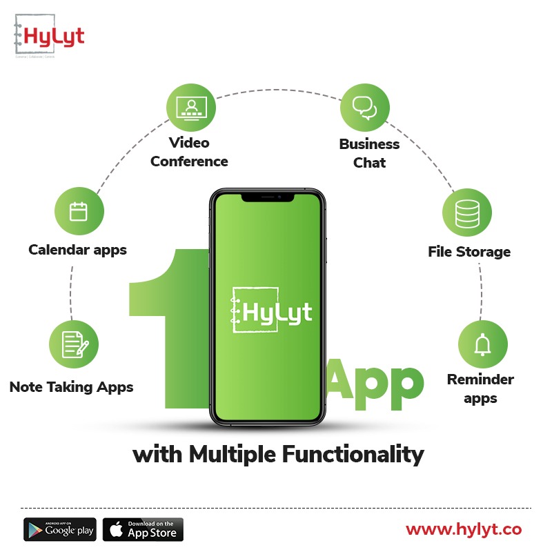 sociorac-introduces-hylyt-app-for-remote-working-teams