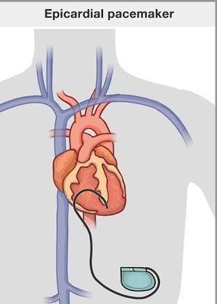 tele-medicine-platform-for-health-care-delivery