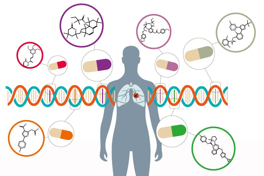 research-and-new-methods-of-cancer-treatment