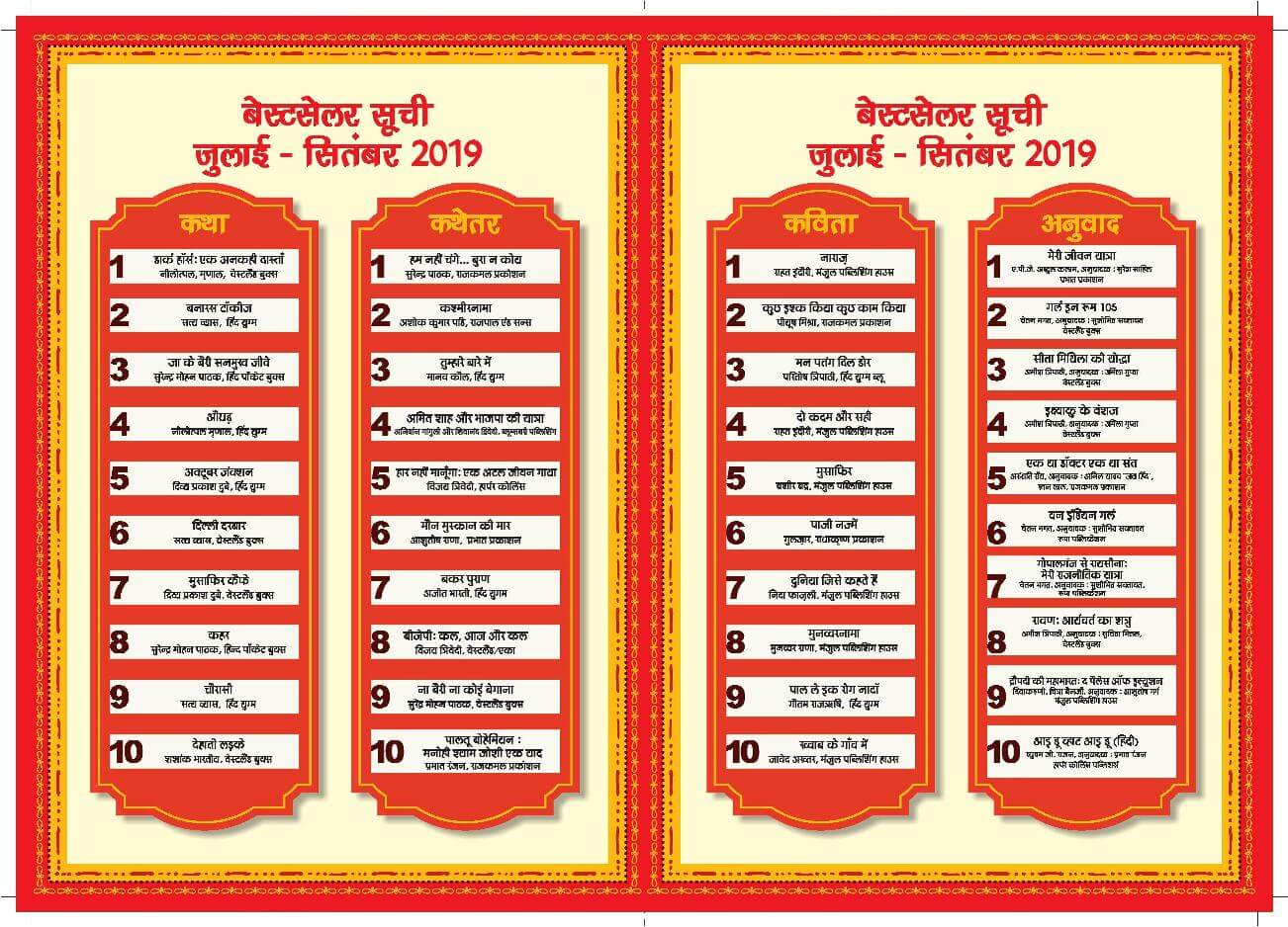hindi-best-seller-list-of-july-september-2019-announced