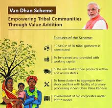 2-days-national-workshops-on-pradhan-mantri-van-dhan-yojana