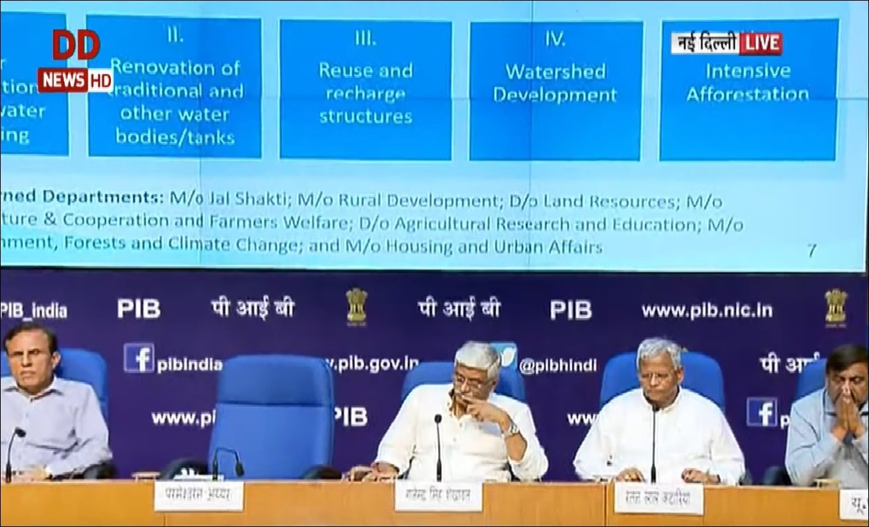 jal-shakti-abhiyan-for-water-conservation-launched