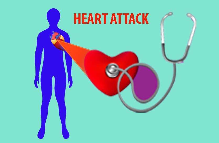 toothache-an-ignored-sign-of-heart-attack