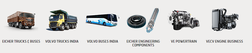 VE Commercial Vehicles sells 6070 units in September 2021 decoding=