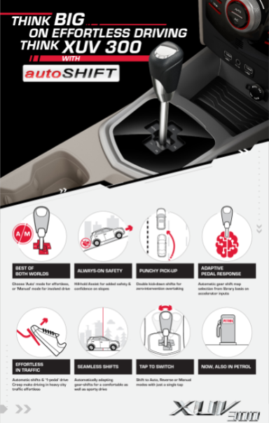 mahindra-xuv300-launches-new-petrol-autoshift-transmission
