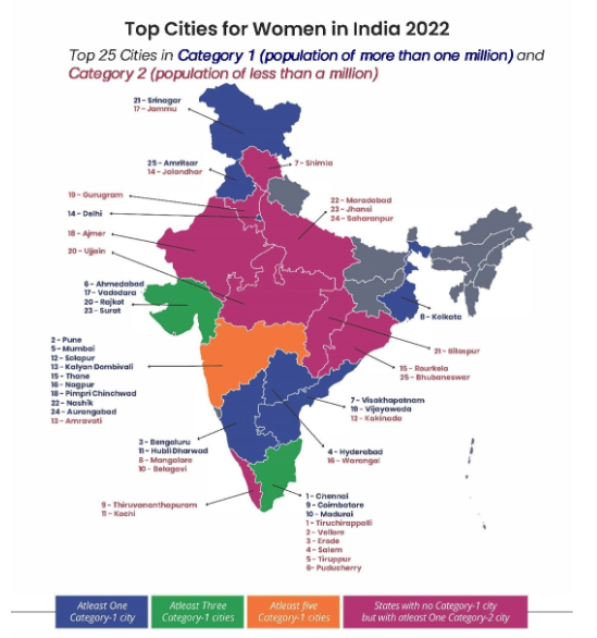 chennai-pune-bengaluru-hyderabad-and-mumbai-emerge-top-five-cities-for-women-in-india-reports-avtar