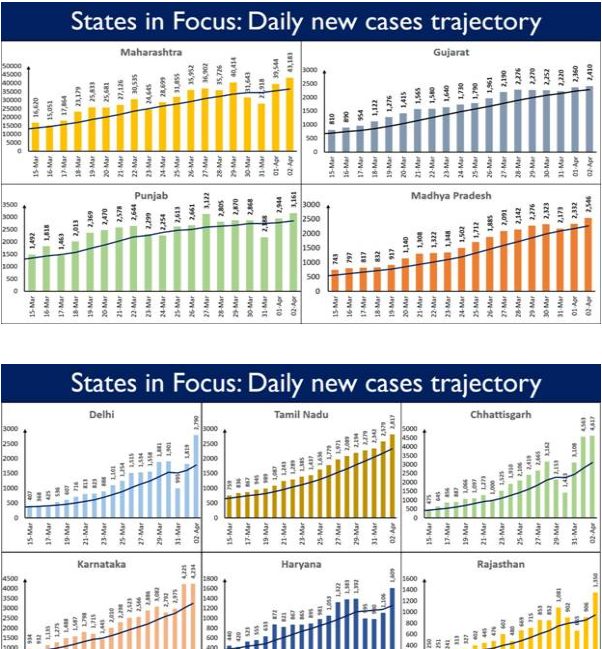6-87-cr-vaccine-doses-administered-across-the-country